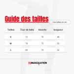 Guide des tailles short