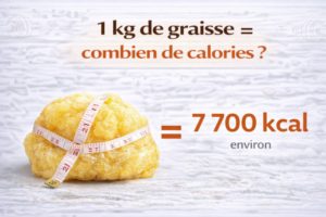 Combien de calories dans un kilo de graisse