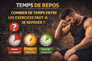 Combien de temps entre les exercices faut-il se reposer ?